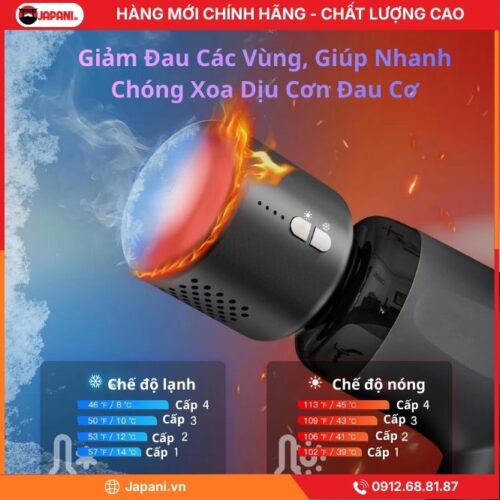 Công nghệ cải tiến nóng lạnh
