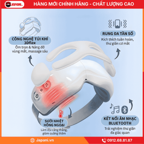 Công nghệ của Máy massage mắt JAPANI E9 