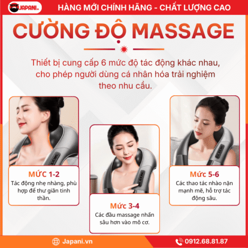 Cường Độ Massage Của Chăn Massage Vai Cổ Lưng JAPANI CVG-1979