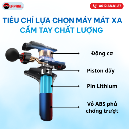 Cấu tạo máy massage cầm tay