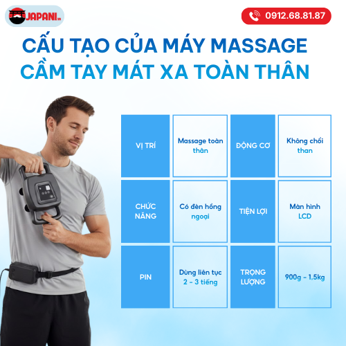 máy massage cầm tay toàn thân