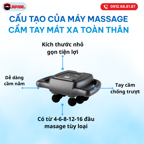 Cấu tạo máy massage cầm tay toàn thân