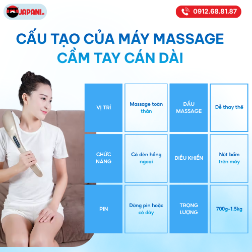 máy massage cầm tay cán dài