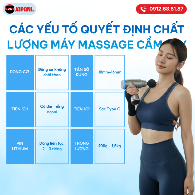 C&aacute;c yếu tố lựa chọn m&aacute;y massage cầm tay chất lượng