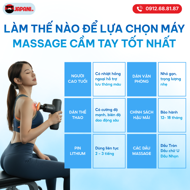 Hướng dẫn chọn m&aacute;y massage cầm tay chất lượng với nhu cầu
