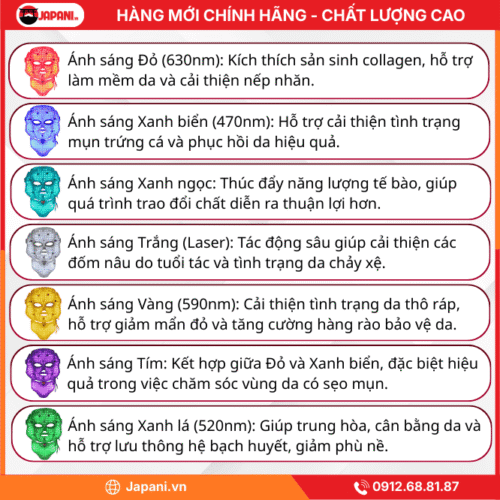 7 Màu Led Của Mặt Nạ Trị Liệu JAPANI MSM