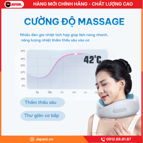 Cường Độ Massage của Gối Massage Điện