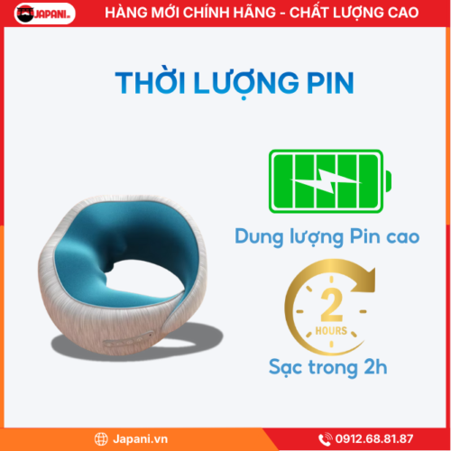 Thời Lượng Sử Dụng Tối Ưu