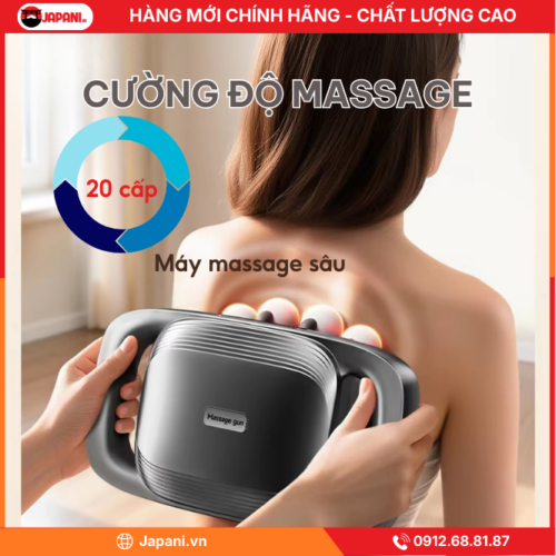 Cường Độ Trị Liệu Đa Dạng