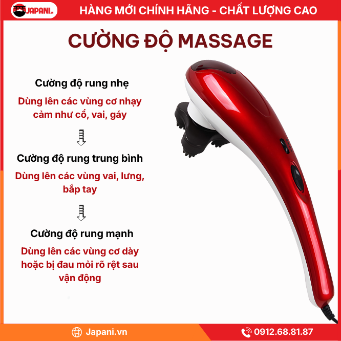 Cường độ của Máy đấm lưng cầm tay MDN-4374