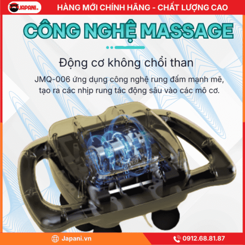 Công Nghệ Massage Của Máy massage toàn thân JAPANI MS 2532