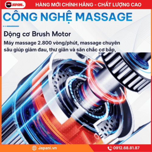 Công Nghệ Massage Của Máy Massage Cầm Tay JAPANI MS 2500