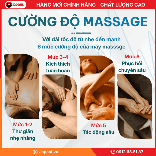 Cường Độ Của Máy Mát Xa Cầm Tay Không Dây JAPANI MS 2675