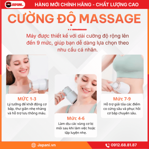 Cường Độ Massage Máy Massage Cầm Tay JAPANI MCT-4456 Mini
