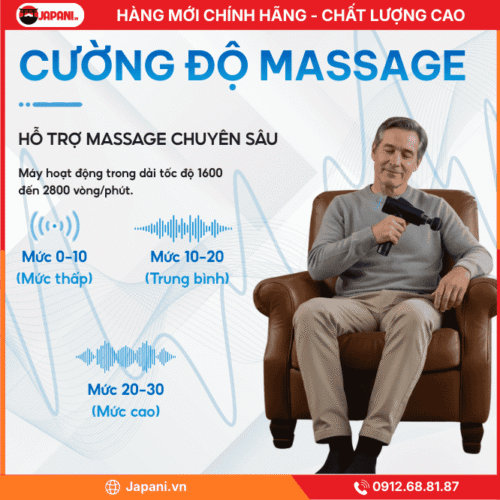 Cường Độ Massage Của Máy Massage Cầm Tay JAPANI MS 2500