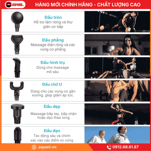 Đa Dạng Đầu Massage Của Máy Massage Cầm Tay JAPANI MS 2500
