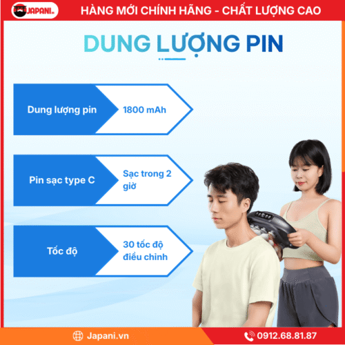 Dung lượng pin của Japani MDN-4248