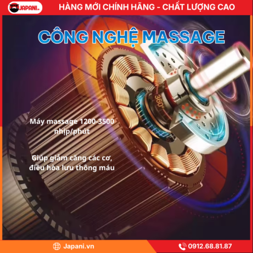 Công Nghệ Massage Đột Phá