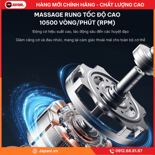 Công nghệ massage