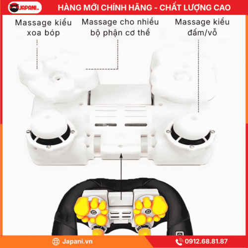 Cường độ rung của máy massage cổ vai gáy