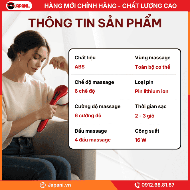 Thông tin chi tiết sản phẩm