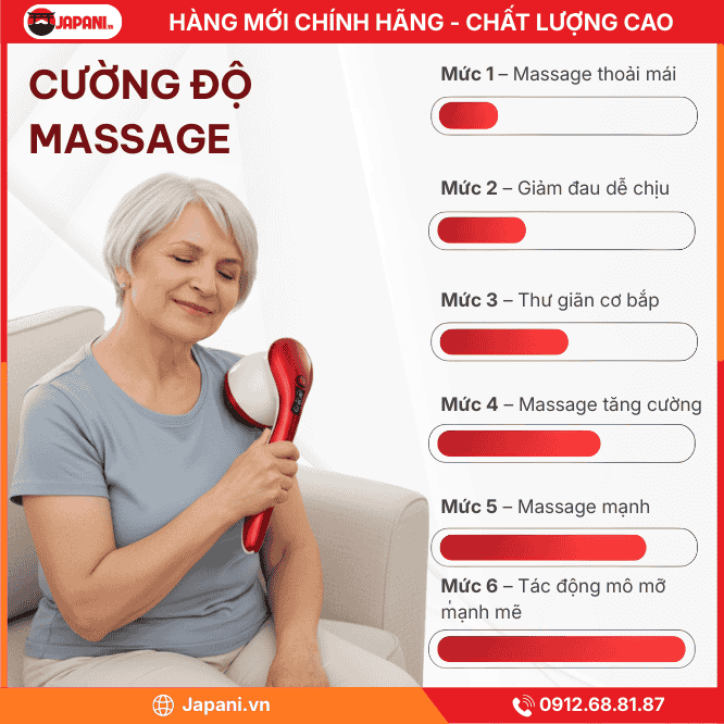 Cường độ rung mạnh mẽ và linh hoạt