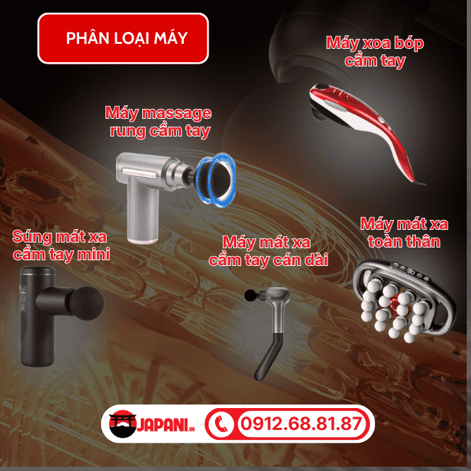 Phân loại máy massage cầm tay phổ biến nhất hiện nay