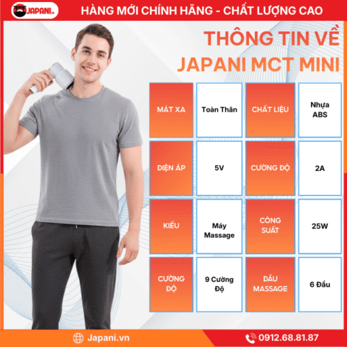 Thông Tin Chi Tiết Của Máy Massage Cầm Tay JAPANI MCT-4456 Mini