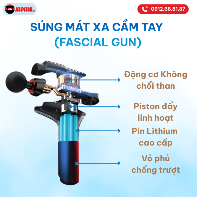 S&uacute;ng M&aacute;t Xa Cầm Tay (Fascial Gun) 