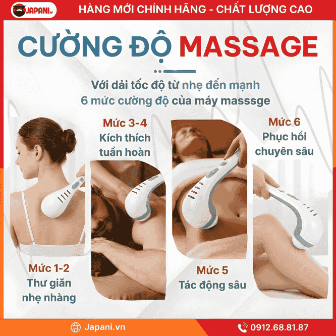Cường Độ Massage Máy massage đấm lưng cầm tay JAPANI MDL-5572