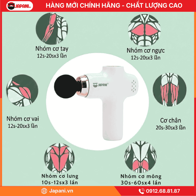 Công nghệ của máy massage cầm tay JAPANI CTMINI-5741