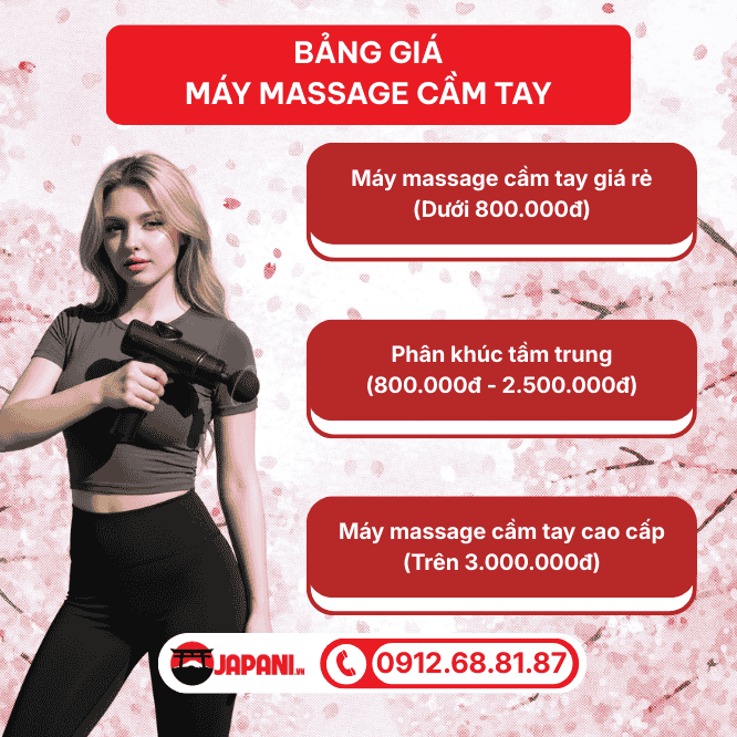 Bảng giá máy massage cầm tay từ giá rẻ đến cao cấp