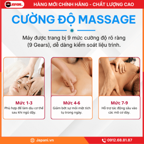 Cường Độ Massage Của Máy Massage Cao Cấp JAPANI LUXURY MDL-5973