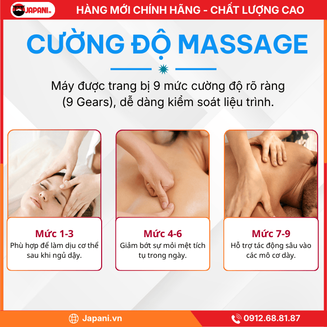 Cường Độ Massage Của Máy Massage Cao Cấp JAPANI LUXURY MDL-5973