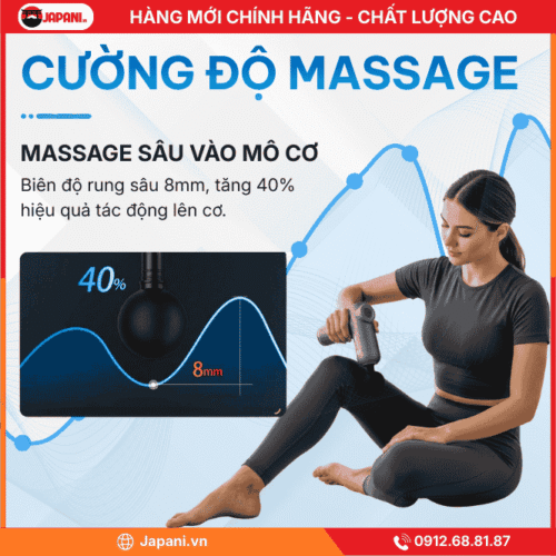Cường Độ Massage Máy Massage Mini JAPANI MMM-5726