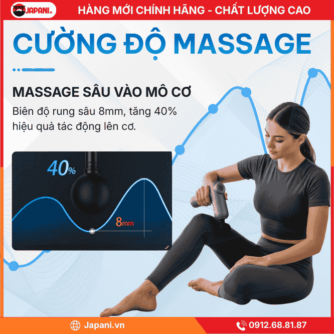Cường Độ Massage Máy Massage Mini JAPANI MMM-5726