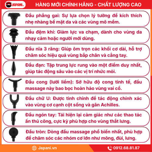 Đa Dạng Đầu Massage Của Máy Đấm Lưng Cầm Tay JAPANI MDL-5402