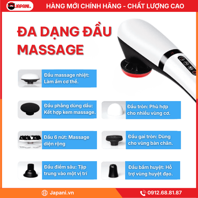 Đa Dạng Đầu Massage Của Máy Đấm Lưng, Cổ, Vai Gáy Cầm Tay JAPANI CVG-6082