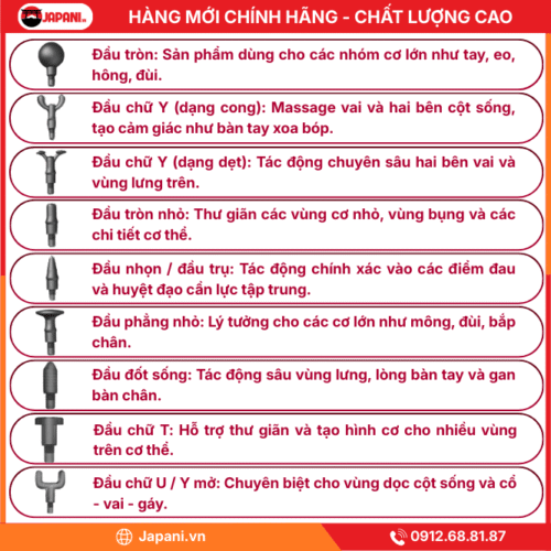 Đa Dạng Đầu Massage Của Máy Massage Cao Cấp JAPANI LUXURY MDL-5973