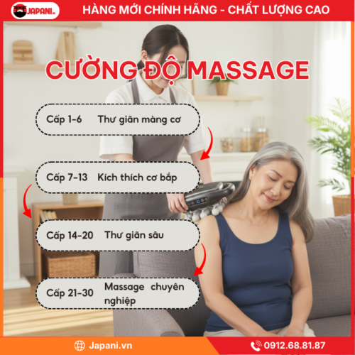 Cường Độ Massage Linh Hoạt và Khả Năng Điều Chỉnh