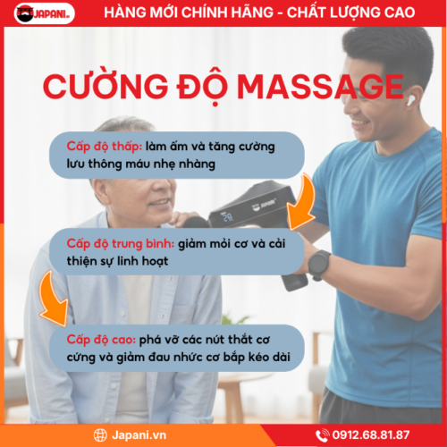 Cường Độ Massage Linh Hoạt và Khả Năng Điều Chỉnh