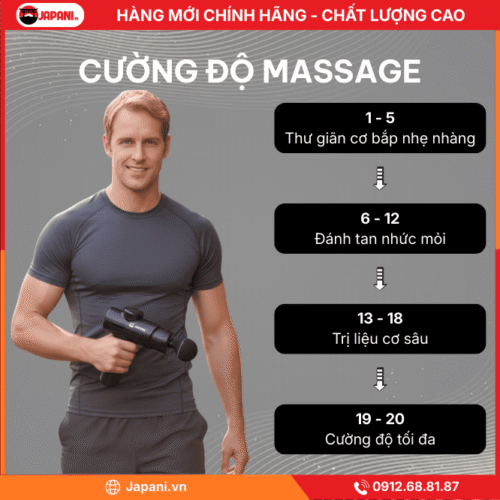 Cường độ rung của máy đấm lưng cầm tay JAPANI MDL-5650