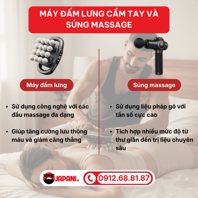 M&aacute;y đấm lưng cầm tay v&agrave; S&uacute;ng massage t&aacute;c động s&acirc;u