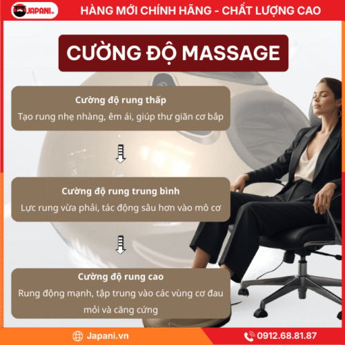 Cường độ rung điều chỉnh
