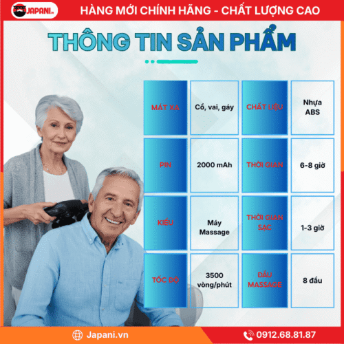 Thông Tin Chi Tiết Của Máy Massage Cổ Vai Gáy JAPANI CVG-4869