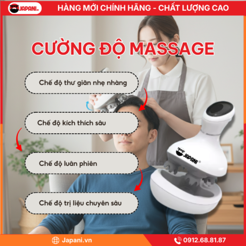 Cường Độ Massage Linh Hoạt