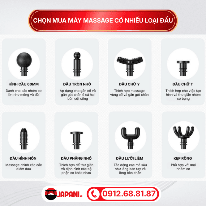 cách chọn mua máy massage cầm tay mini