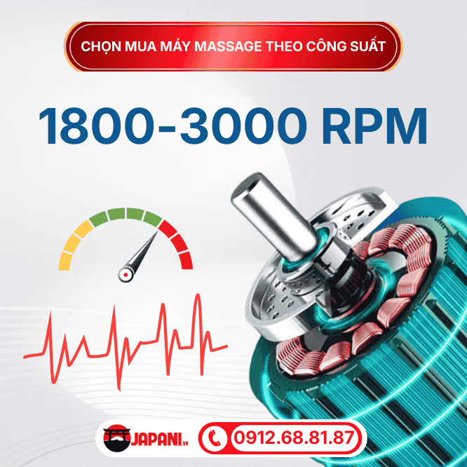 cách chọn mua máy massage cầm tay mini