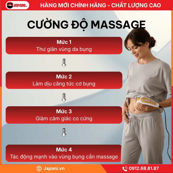 Cường độ massage của máy massage rung bụng cầm tay JAPANI MBCT-6159