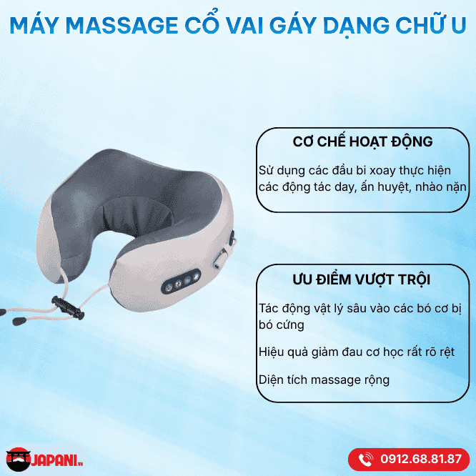 Máy massage cổ vai gáy dạng chữ U
